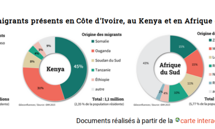 Image illustrant l'article Capture du 2019-10-08 14-57-24 de Les Clionautes