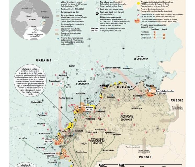 Les guerres et tensions inter étatiques sont-elles de retour ?