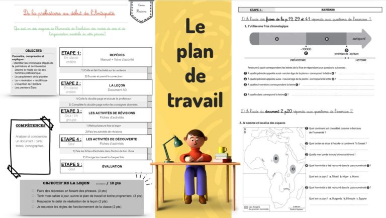 le plan de trvail