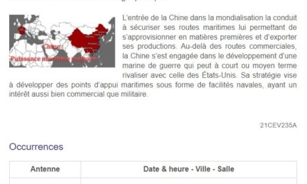 Chine puissance maritime