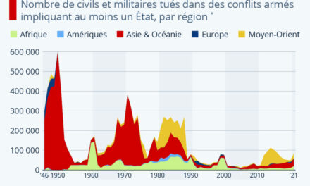 Image illustrant l'article 28298 de Les Clionautes