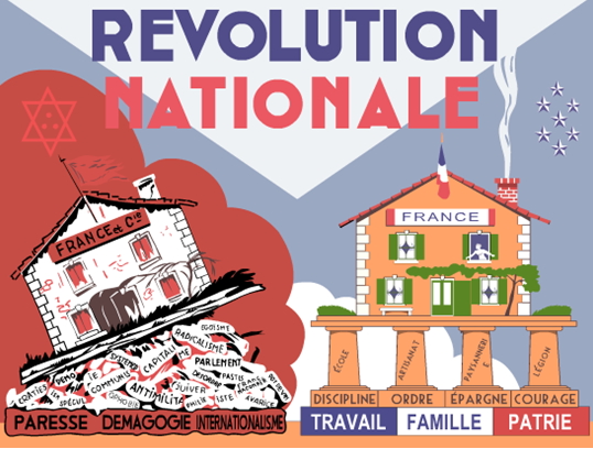 Vichy, était-ce la France ?